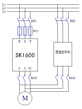 “三科變頻器”
