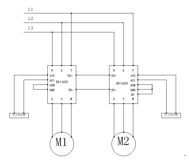 “三科變頻器”