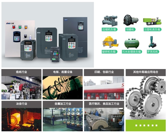 “三科變頻器”